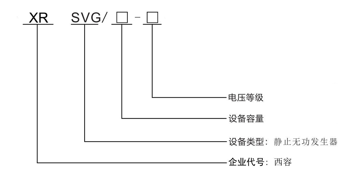 西安西容SVG靜止無功發生器.jpg