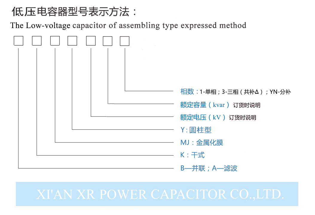 低壓并聯(lián)電容器