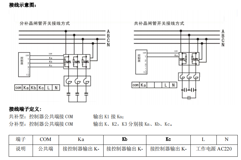 西安西容無觸點開關圖.png