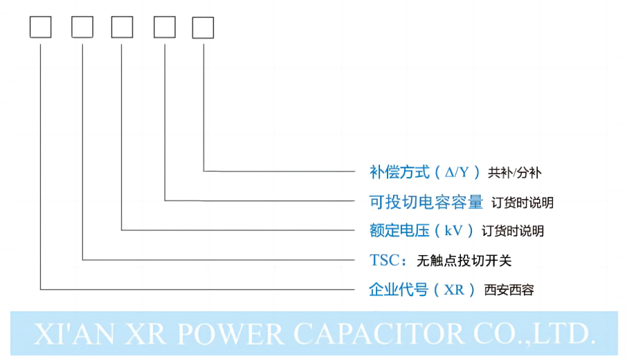 西安西容無觸點投切開關.png