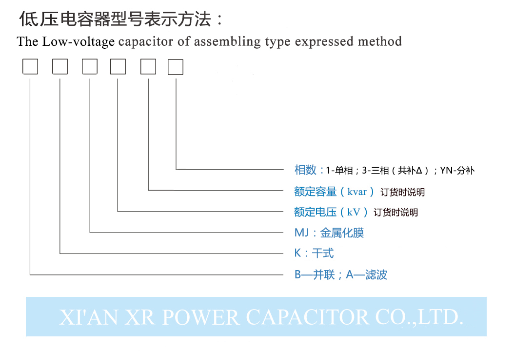 西安西容自愈式并聯(lián)電容器